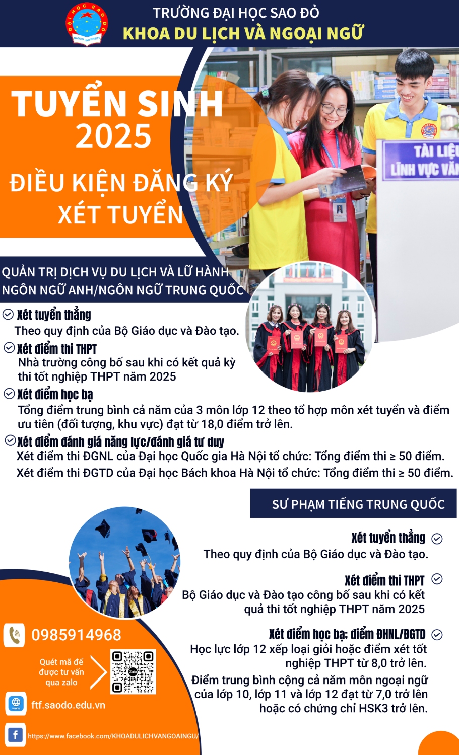 Điều kiện xét tuyển2