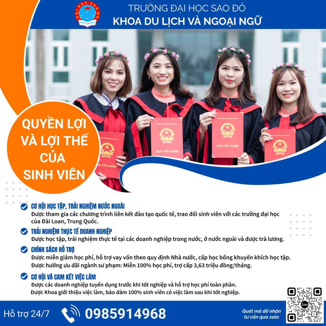 Quyền lợi SV